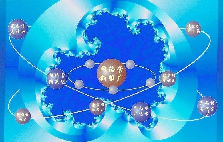 盐亭新媒体运营企业需要掌握的网络推广技巧有哪些